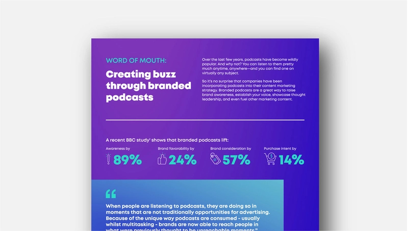 The benefits of branded podcasts
